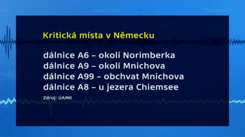 Kritická místa v Německu