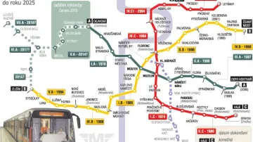 Plán výstavby pražského metra