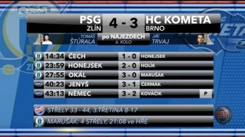 Sestřih, ohlasy a nájezdy utkání Zlín - Brno