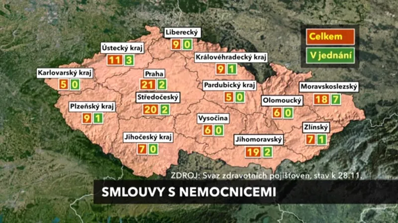 Smlouvy pojišťoven s nemocnicemi