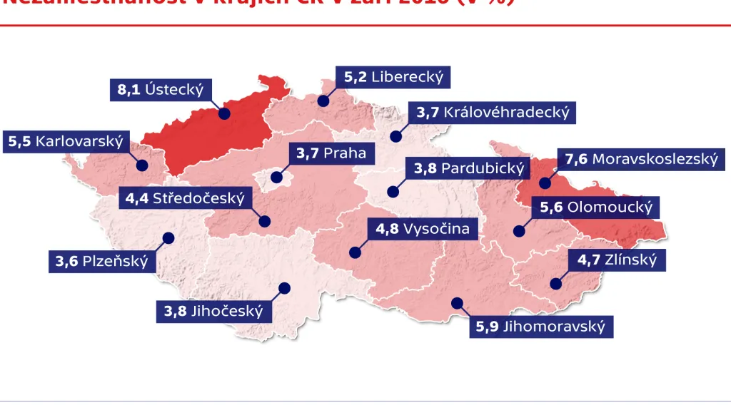 Nezaměstnanost v krajích ČR v září 2016