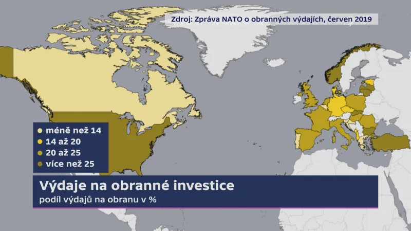 Výdaje na investice