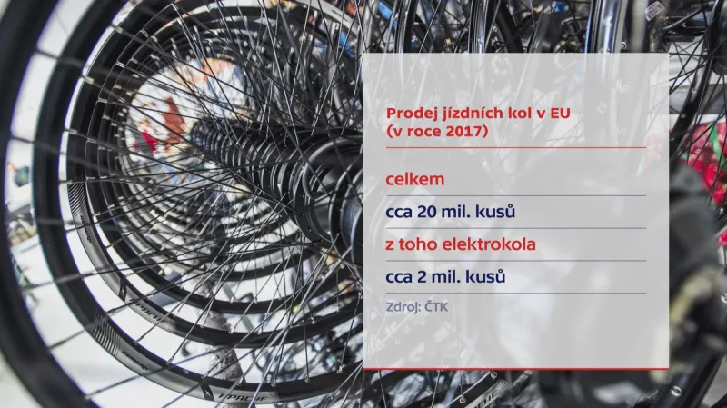 Prodej kol a elektrokol