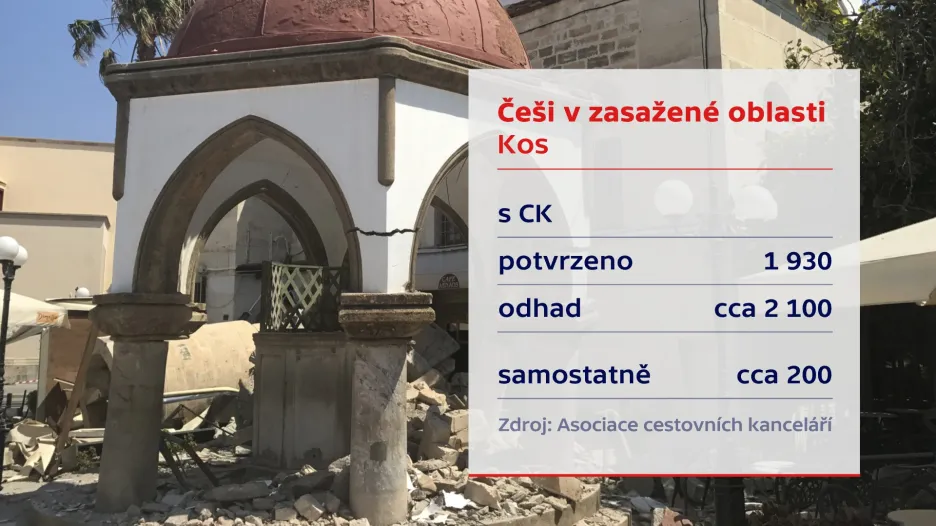 Češi v zasažené oblasti