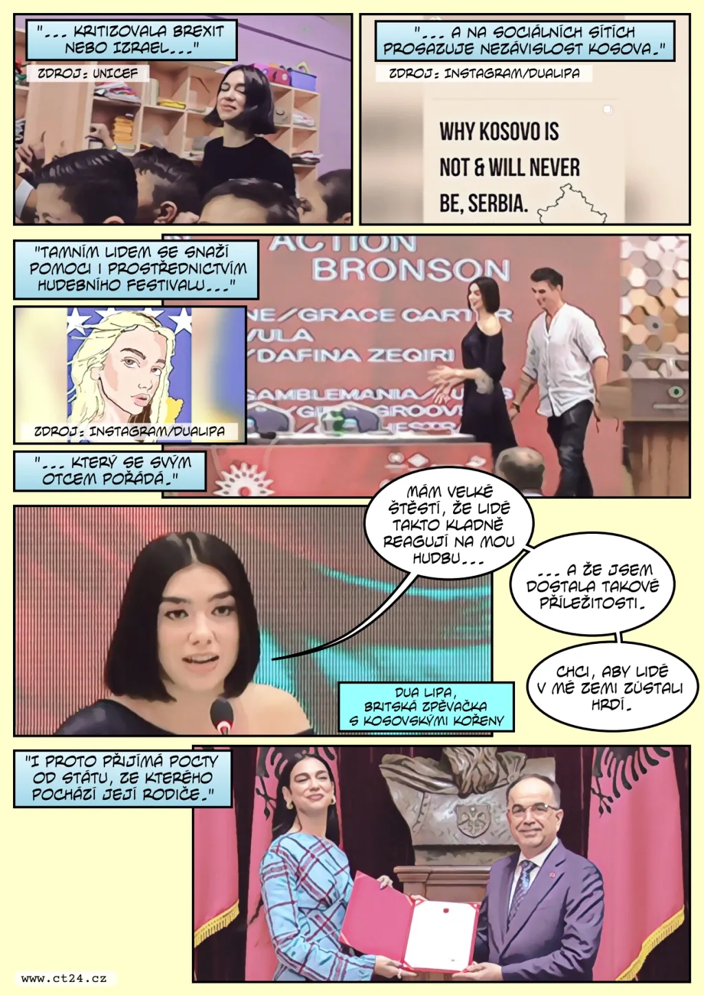 Dua Lipa získala albánské občanství. Politické názory neskrývá