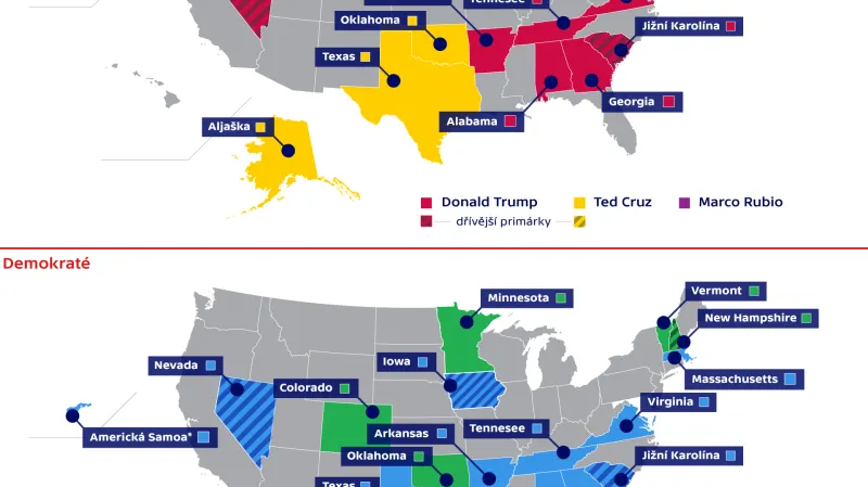 Výsledky volebního superúterý