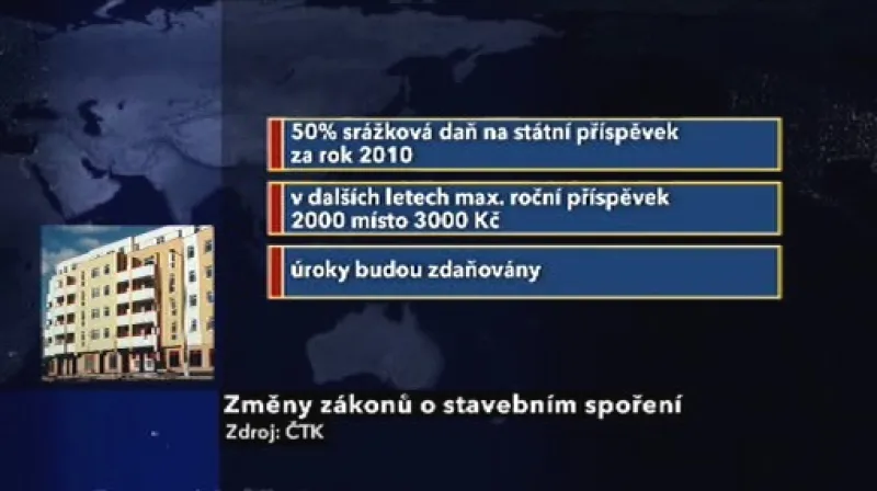 Změny zákonů o stavebním spoření