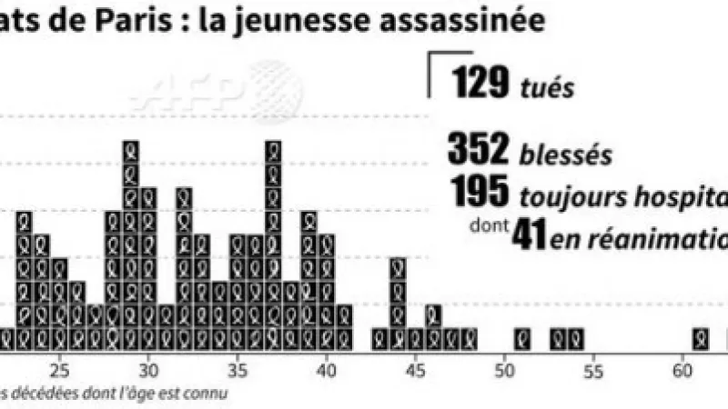 Nepojmenovaný obrázek z online přenosu - zpráva z 2015-11-18 22:46:20 - obrázek 1