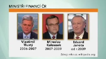 Ministři financí ČR