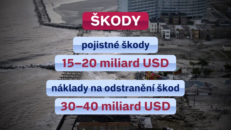 Škody po hurikánu Sandy v USA