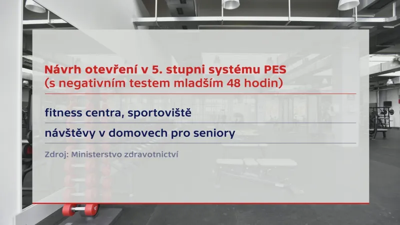 Návrh otevření v 5. stupni PES
