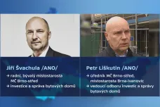 ANO vyloučilo brněnské členy Švachulu a Liškutina obviněné z korupce