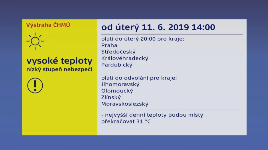 Výstraha 11. 6. (teploty)
