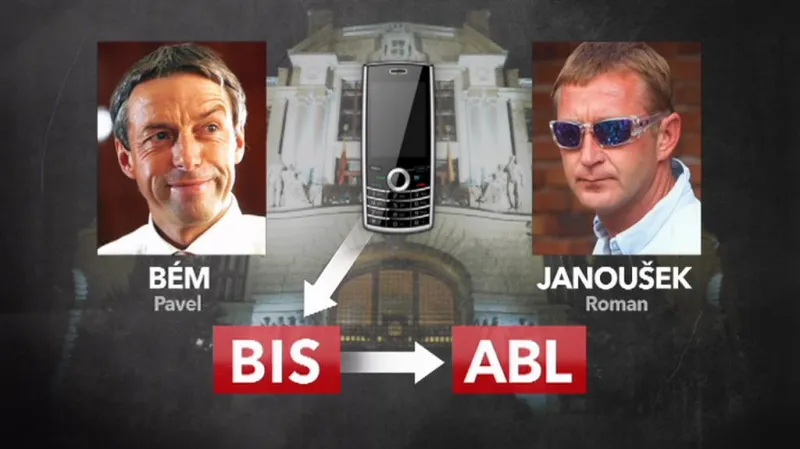 Kauza odposlechů z pražské radnice