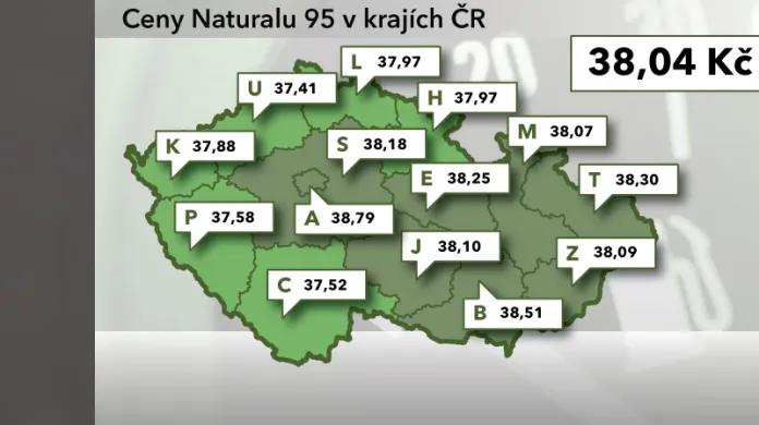 Cena Naturalu 95 v ČR ke 22. srpnu 2012