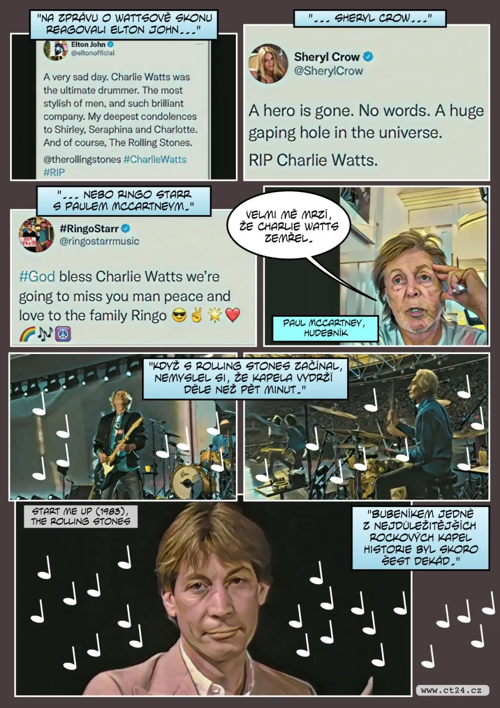 Odešla legenda. Charlie Watts bubnoval s Rolling Stones i několikrát v Praze