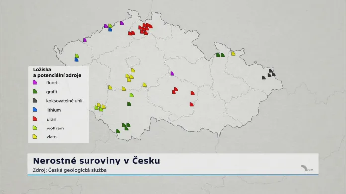 Nerostné suroviny v Česku