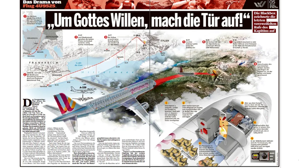 Bild am Sonntag z 29. března