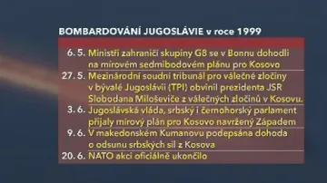 Bombardování Jugoslávie 1999 - 2