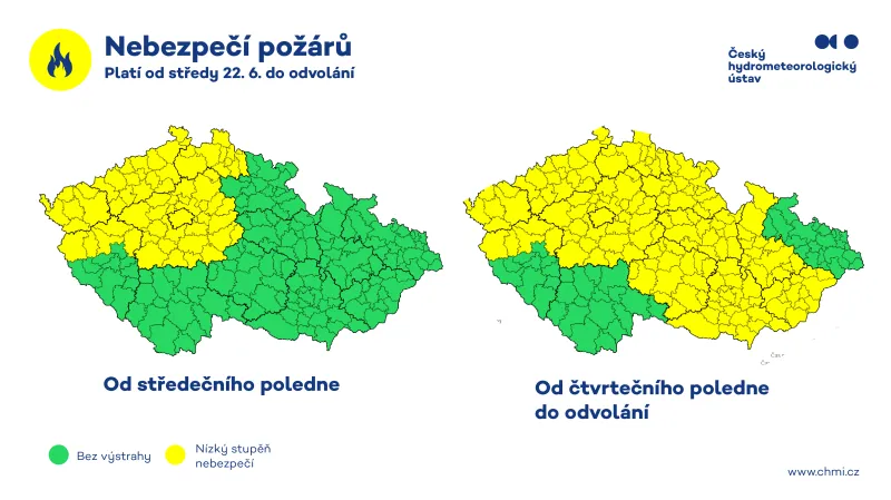 Nebezpečí požárů