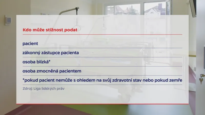 Kdo může podat stížnost