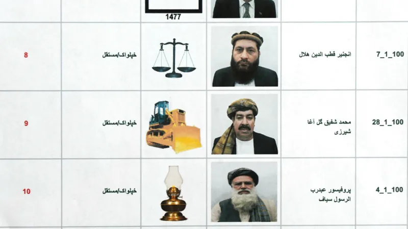 Afghánský volební lístek