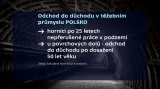 Odchody horníků do důchodu - Polsko