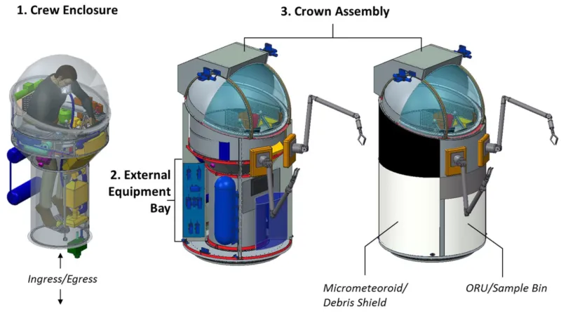 Single Person Spacecraft