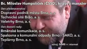 Miloslav Humpolíček (ČSSD)