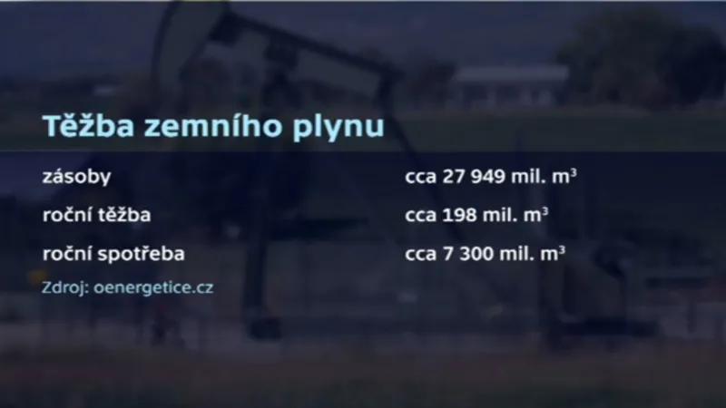 Těžba zemního plynu v ČR