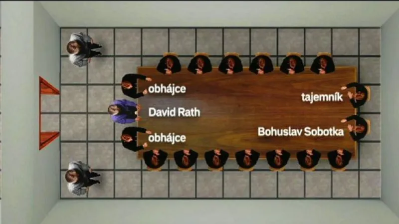 Dění kolem Davida Ratha tématem Událostí