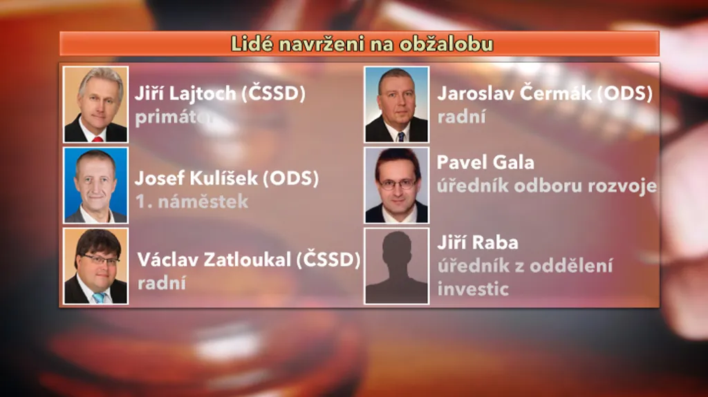 Návrh na obžalobu