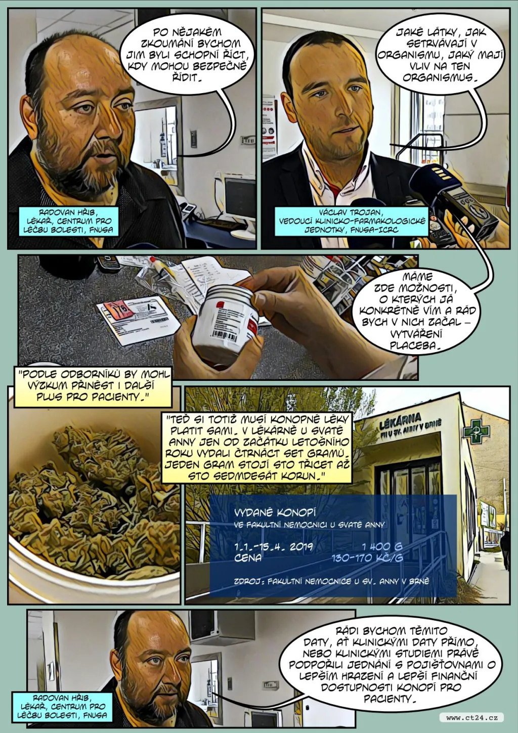 Komiks: Konopí jako lék