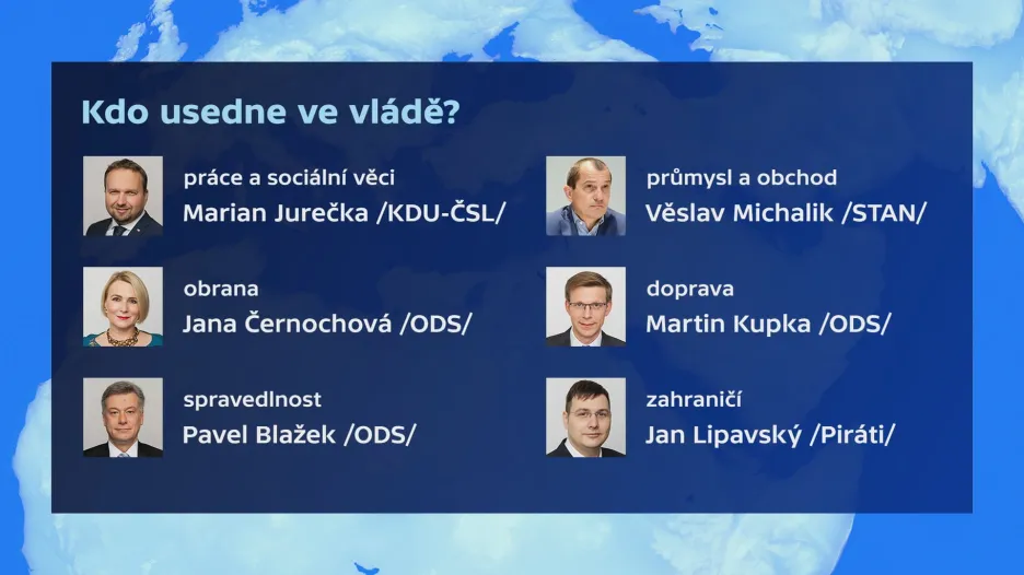Kandidáti na ministry