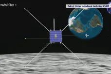 Česko by mohlo mít sondu, která poletí až k Měsíci. Tým LVICE2 dokončil přípravnou fázi