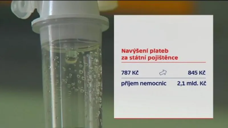 Události: Poslanci schválili vyšší platby za státní pojištěnce