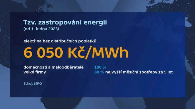 Zastropování energií schválené českou vládou
