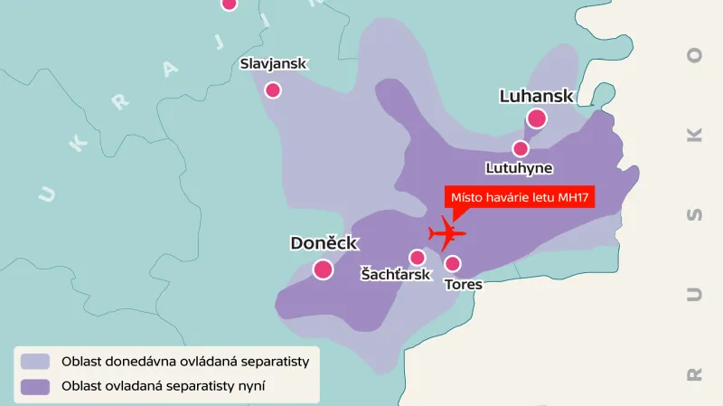 Oblasti ovládané separatisty