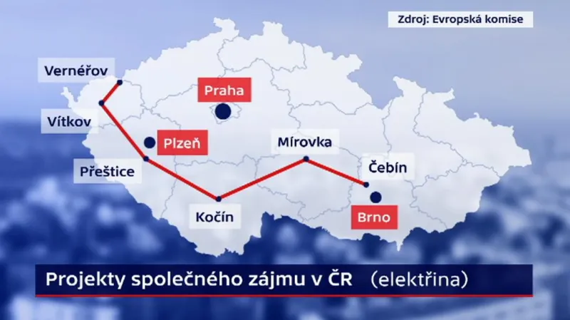 Projekty společného zájmu v ČR