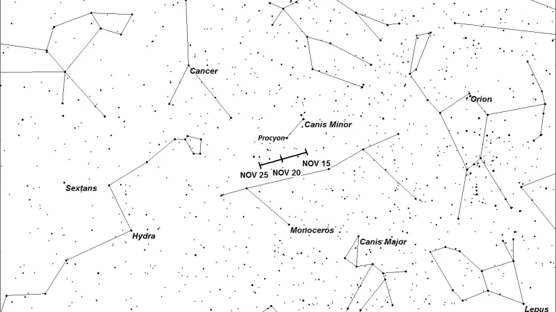 Alfa-Monocerotidy na obloze