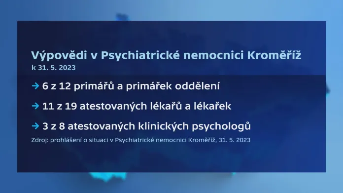 Výpovědi v Psychiatrické nemocnici Kroměříž