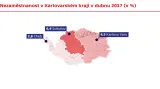 Nezaměstnanost v Karlovarském kraji v dubnu 2017