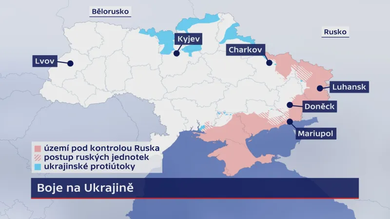 Boje na Ukrajině