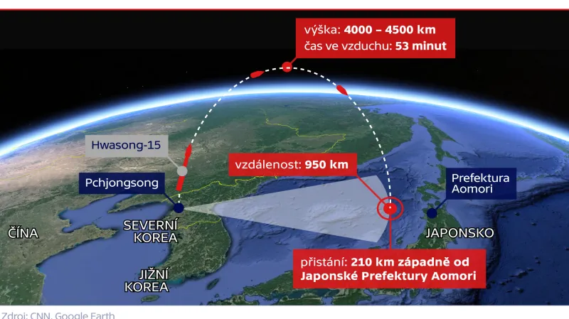 Poslední test severokorejské rakety