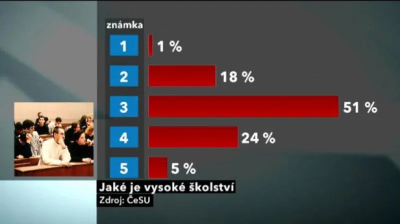 Reportáž Ivana Lukáše