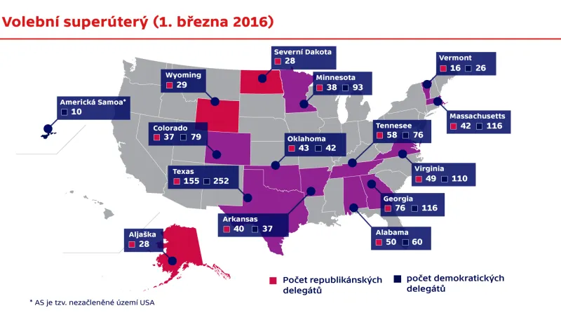Volební superúterý