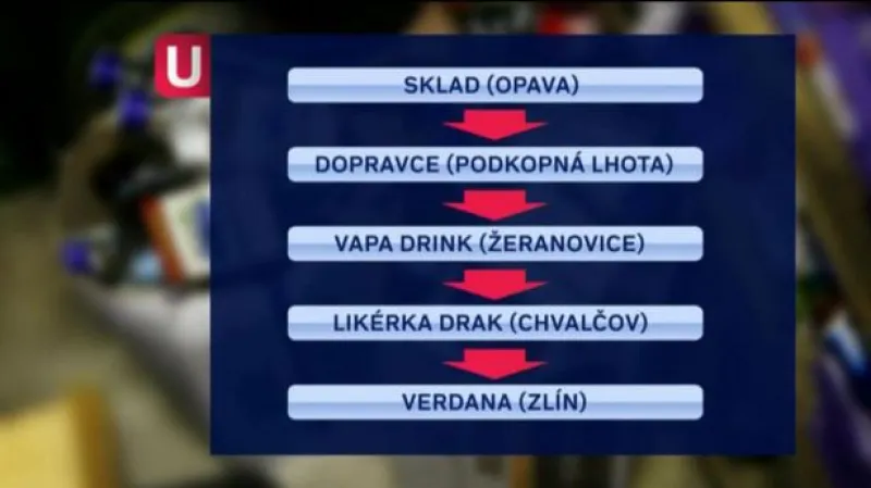 Reportáž Josefa Kvasničky