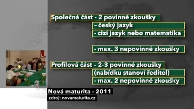 Podoba státních maturit v roce 2011