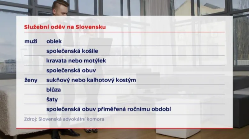 Služební oděv na Slovensku