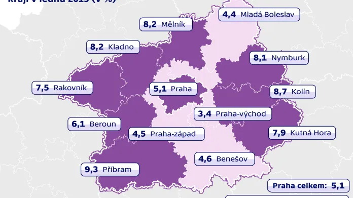 Nezaměstnanost v Praze a SČ kraji v lednu 2015